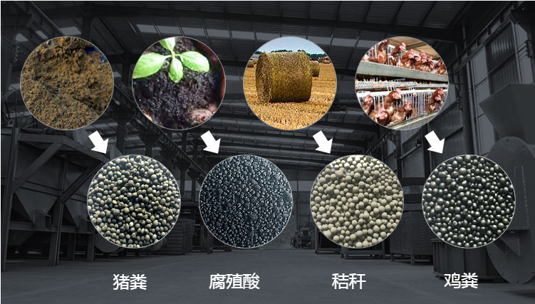 顆粒有機(jī)肥生產(chǎn)線有哪要求？