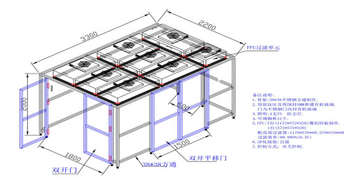 潔凈棚結構設計圖